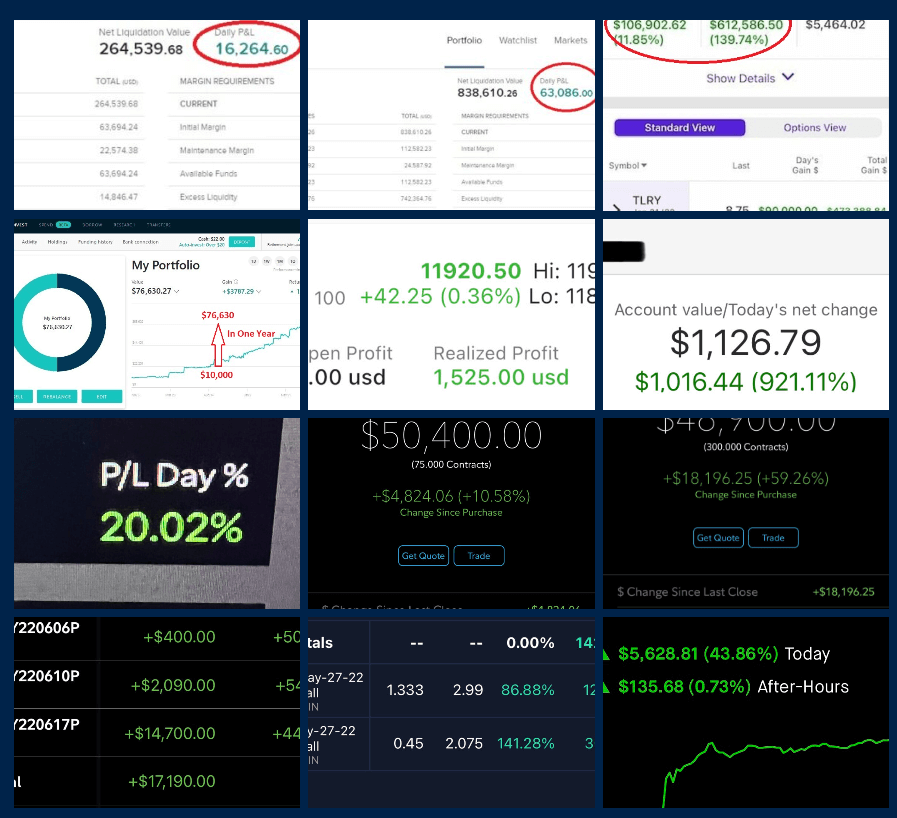 Community trading results